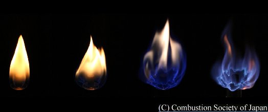 Beautiful flames